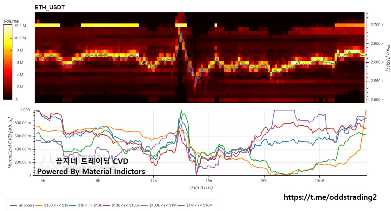 oddstrading2/28087/6087016635203436944