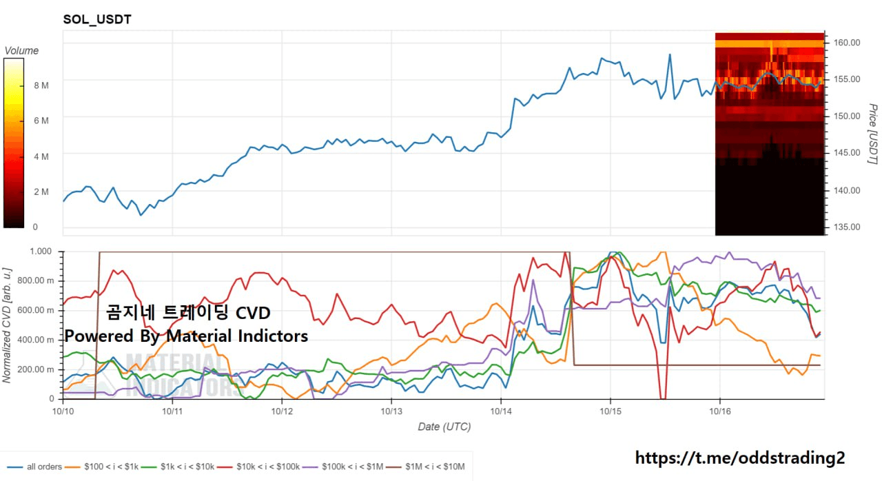 oddstrading2/28137/6091649637900468078