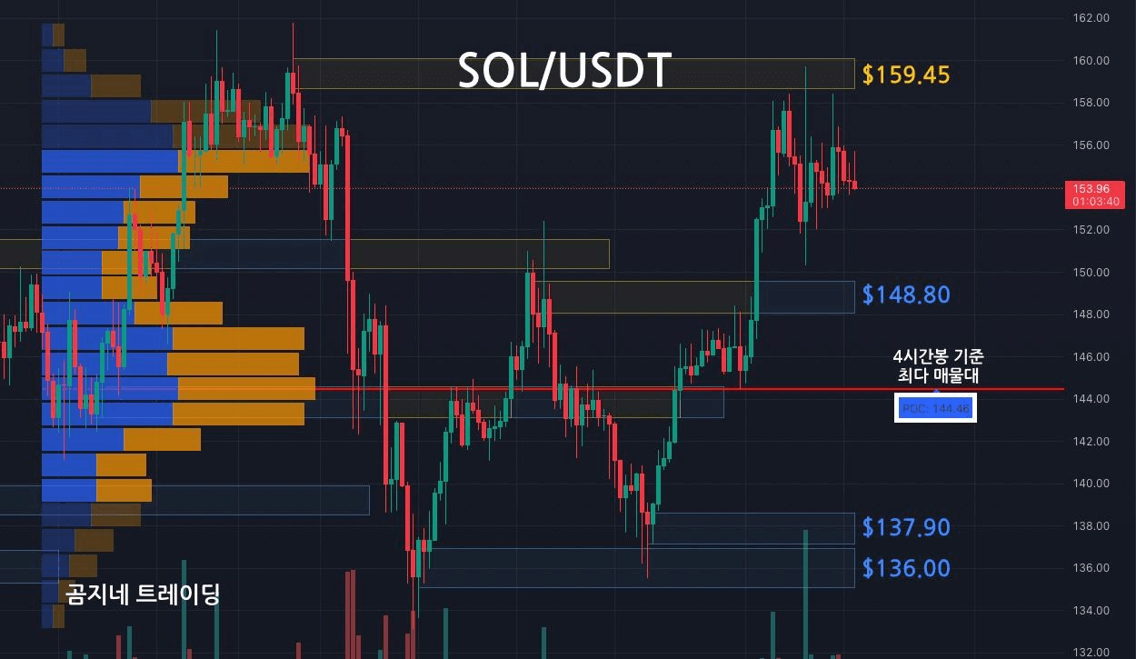 oddstrading2/28158/6091649637900468192