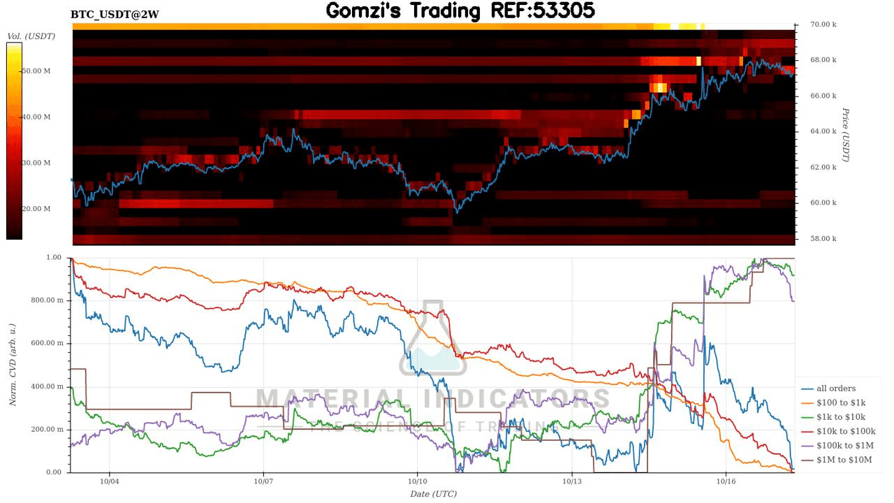 oddstrading2/28164/5801156797531277288