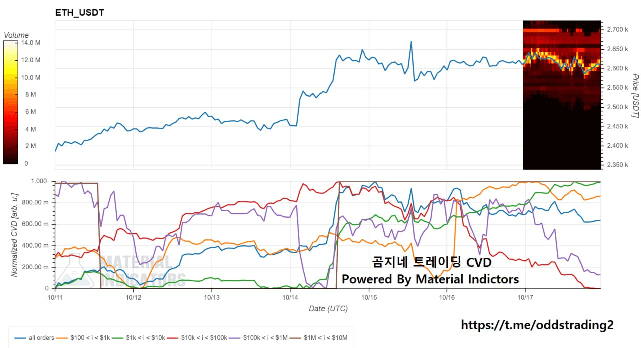 oddstrading2/28201/6093901437714153022