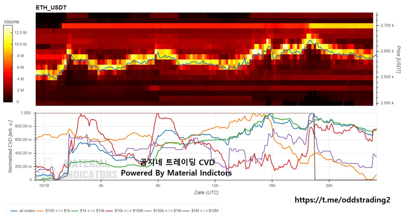 oddstrading2/28267/6095947345385603278