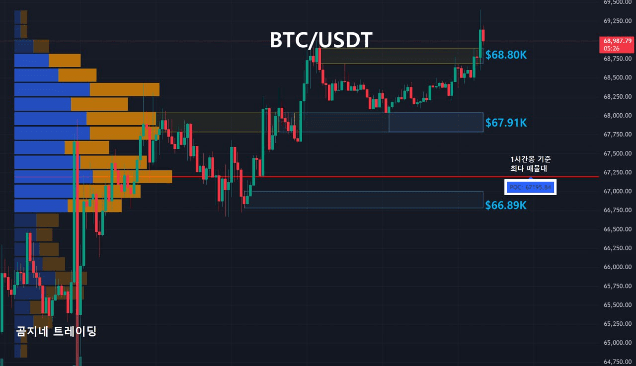 oddstrading2/28402/6102822759097811041