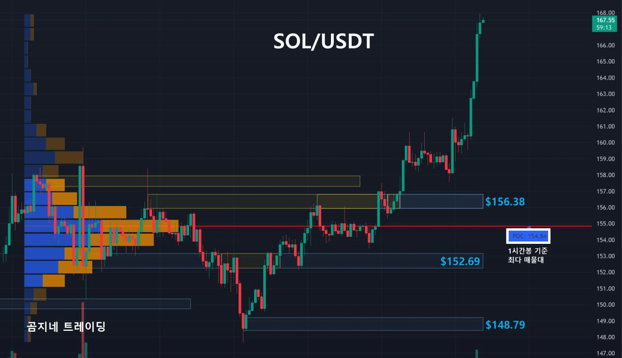 oddstrading2/28405/6102822759097811044