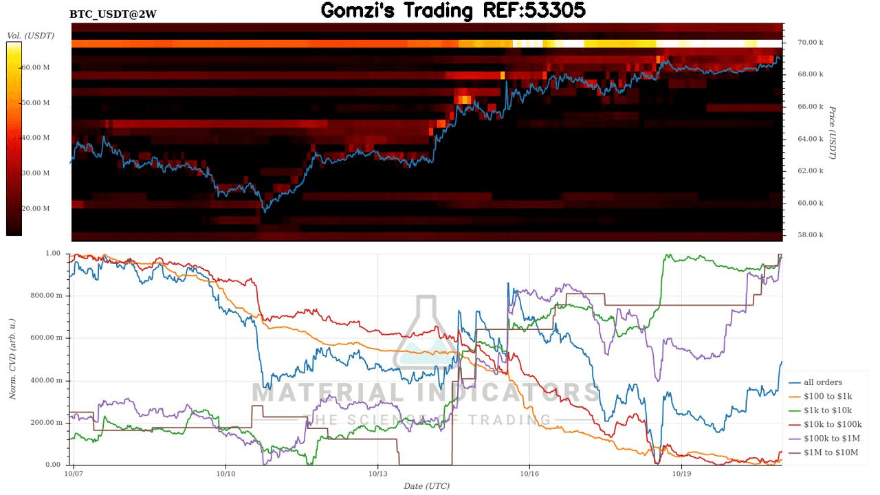 oddstrading2/28406/5812425717974156339