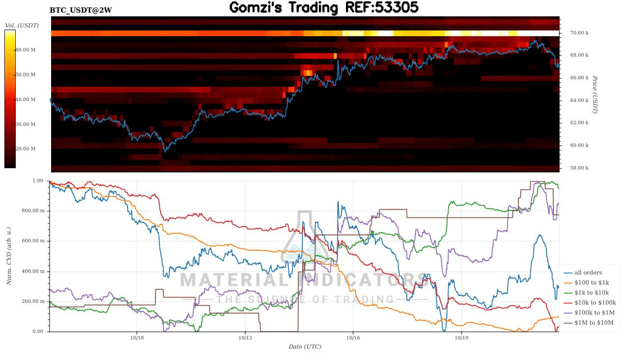 oddstrading2/28444/5816785406132339237