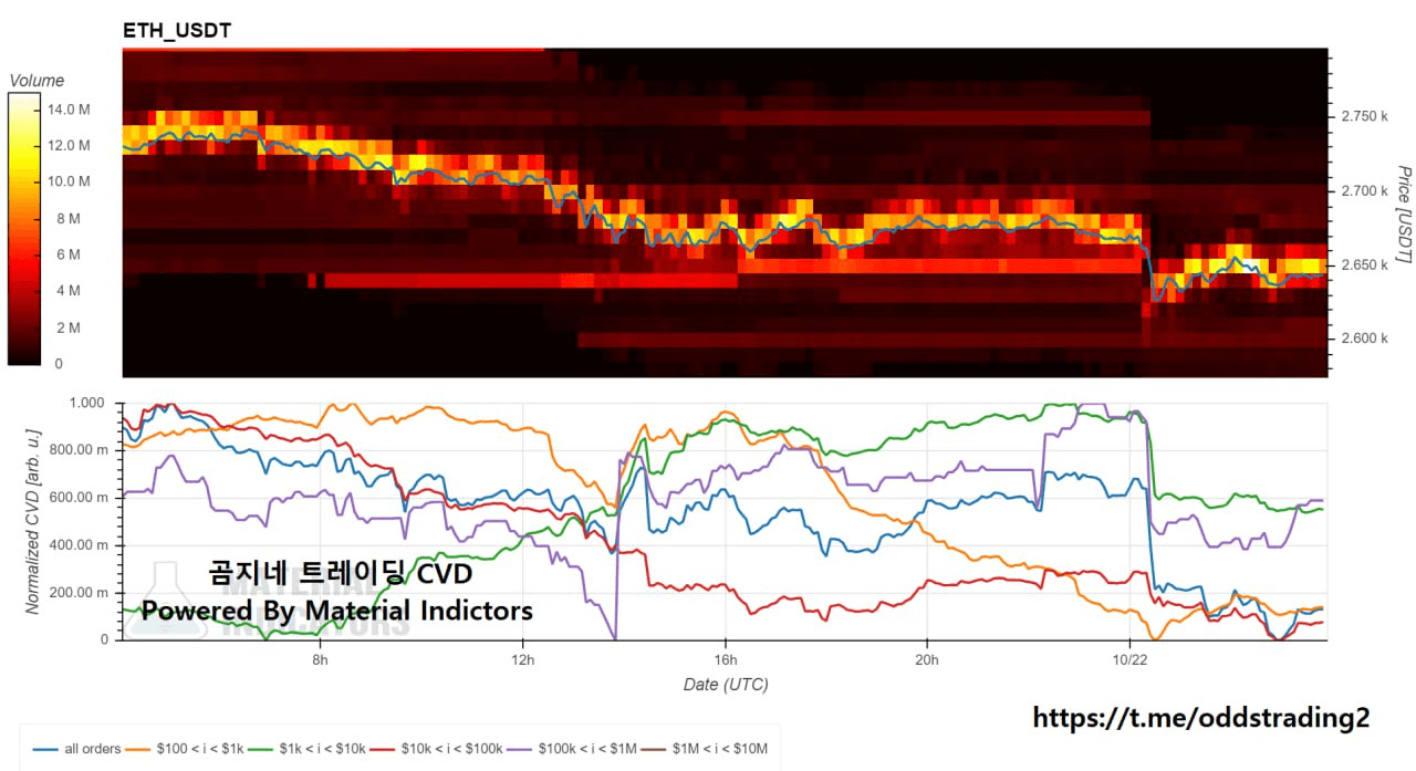 oddstrading2/28477/6104852324418699685