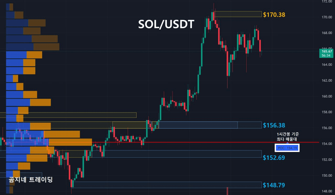 oddstrading2/28502/6107104124232385800