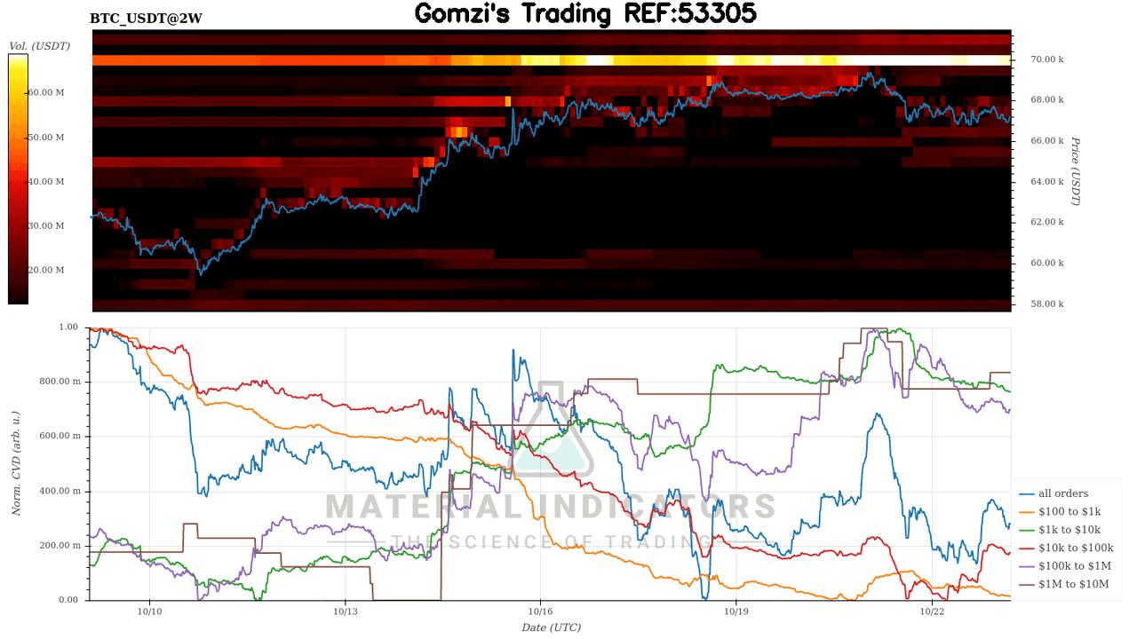 oddstrading2/28550/5819109331331826502