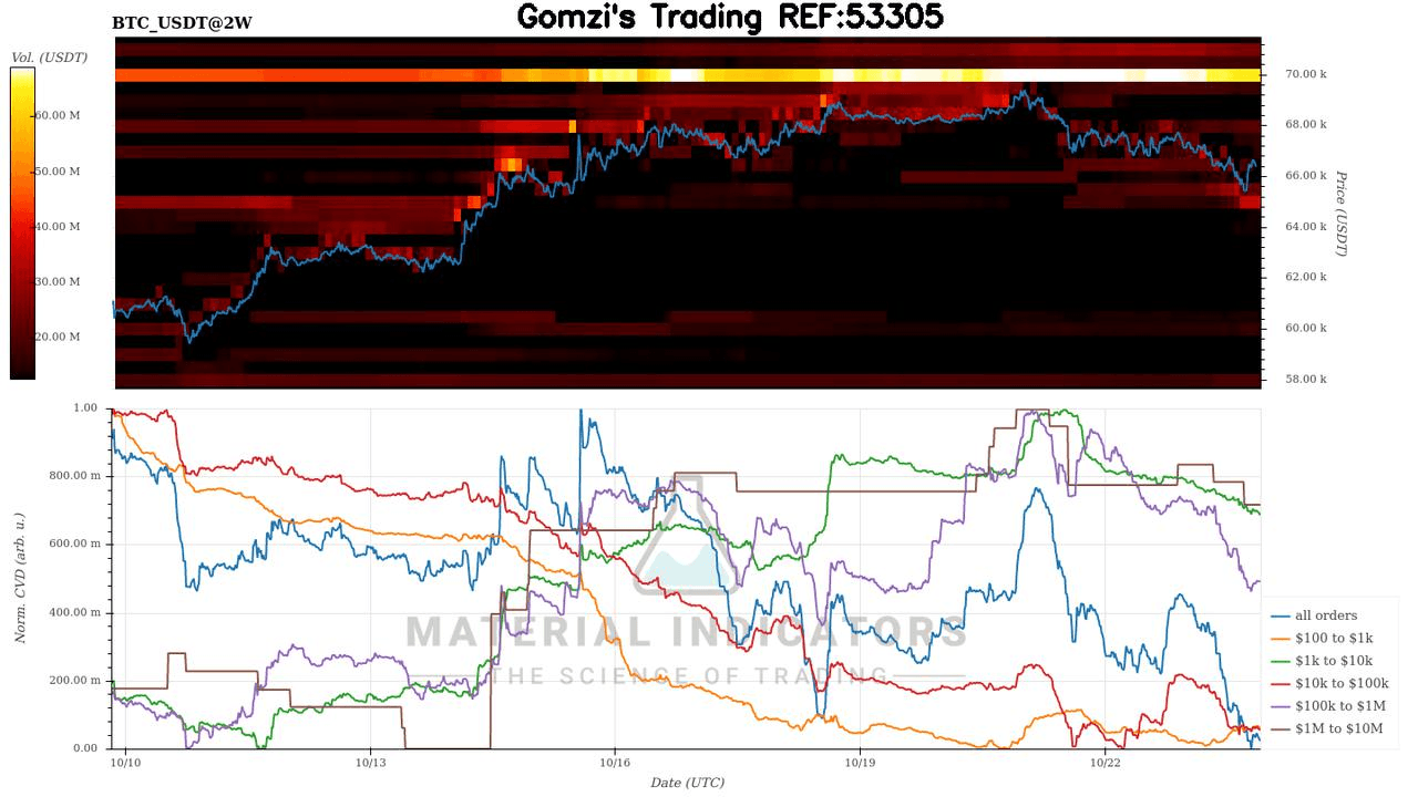 oddstrading2/28581/5821361131145512565