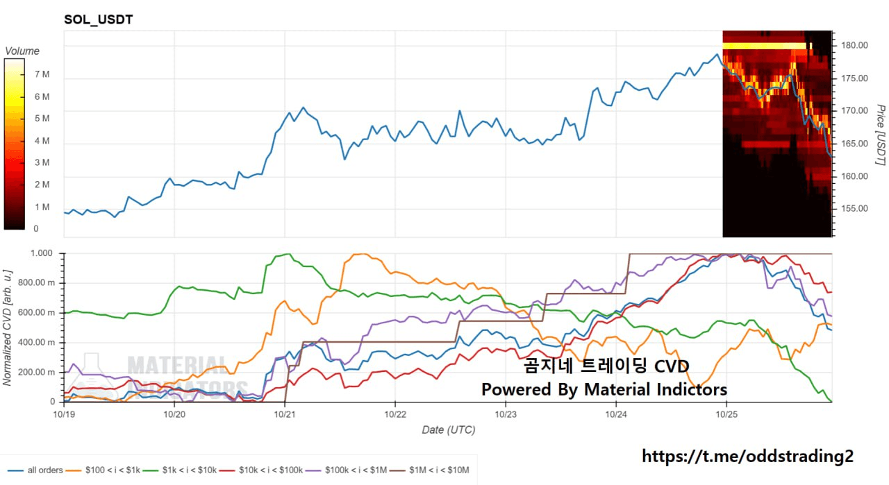 oddstrading2/28724/6116360083697941757