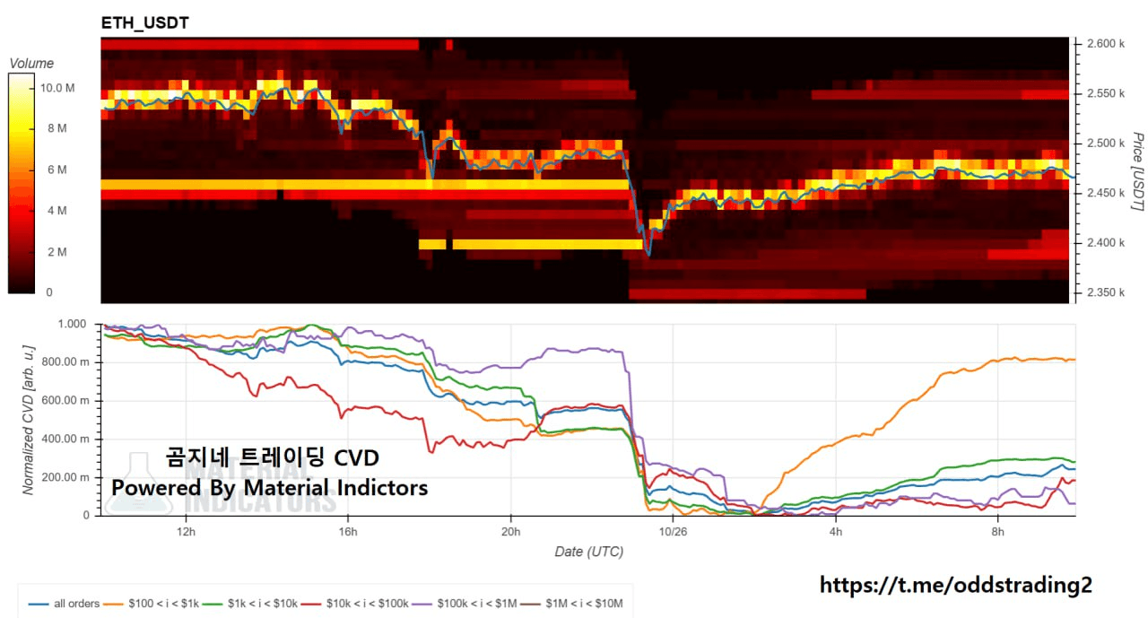 oddstrading2/28761/6118611883511627508