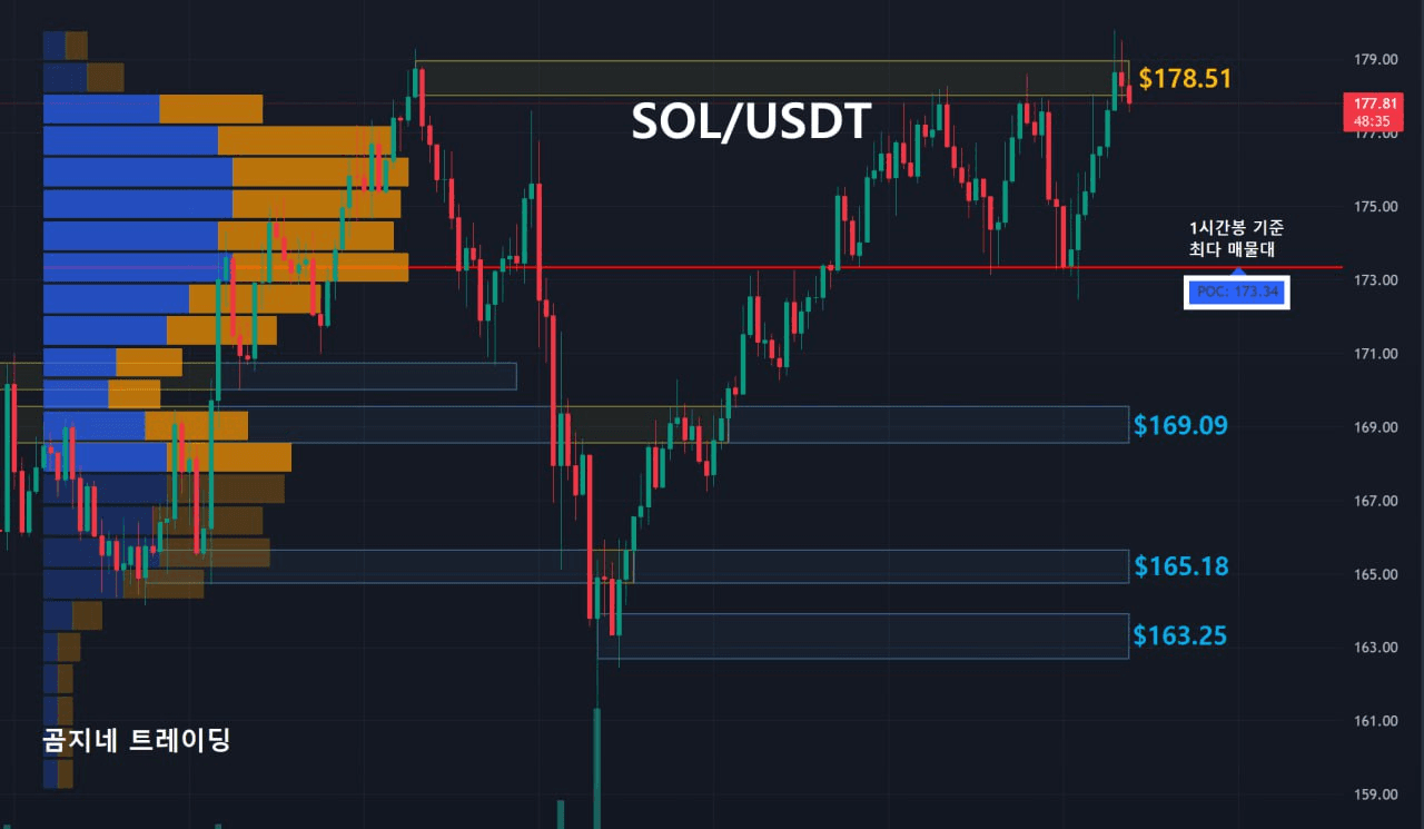 oddstrading2/28924/6124941333866070724