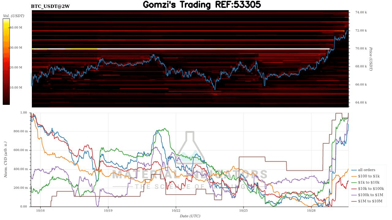 oddstrading2/28968/5838918042623526592