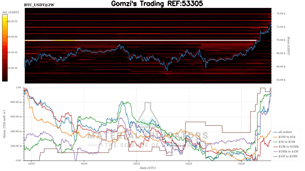 oddstrading2/28969/5838918042623526613