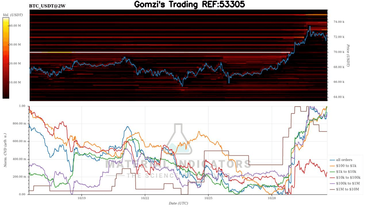 oddstrading2/29033/5841523837936714865