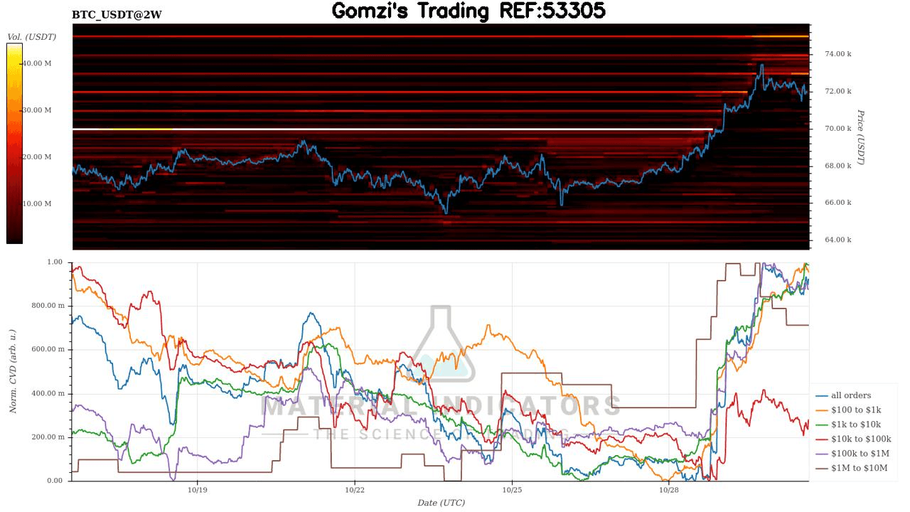 oddstrading2/29034/5843775637750399896