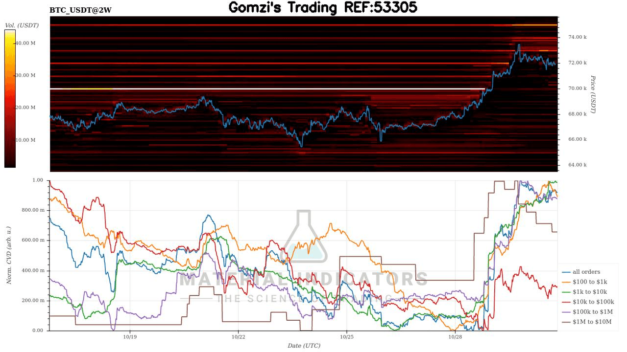 oddstrading2/29038/5843775637750400031