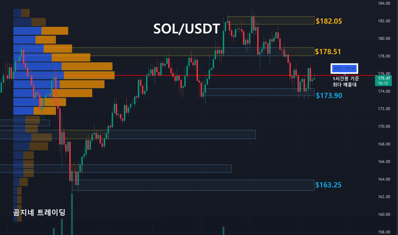 oddstrading2/29055/6131746262869983310