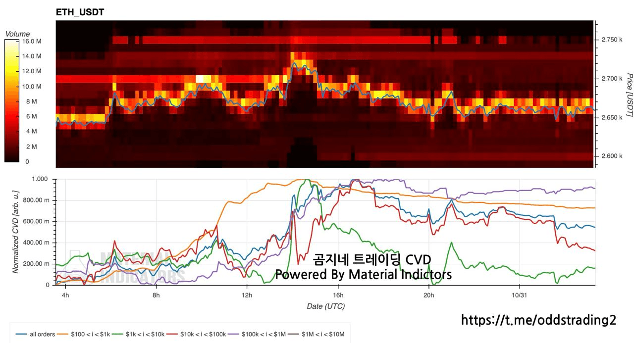 oddstrading2/29067/6131746262869983391