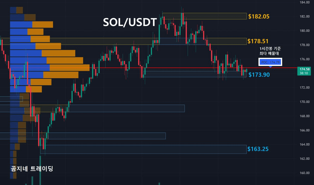 oddstrading2/29093/6131746262869983636