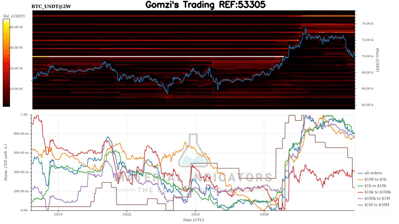 oddstrading2/29109/5846027437564085981