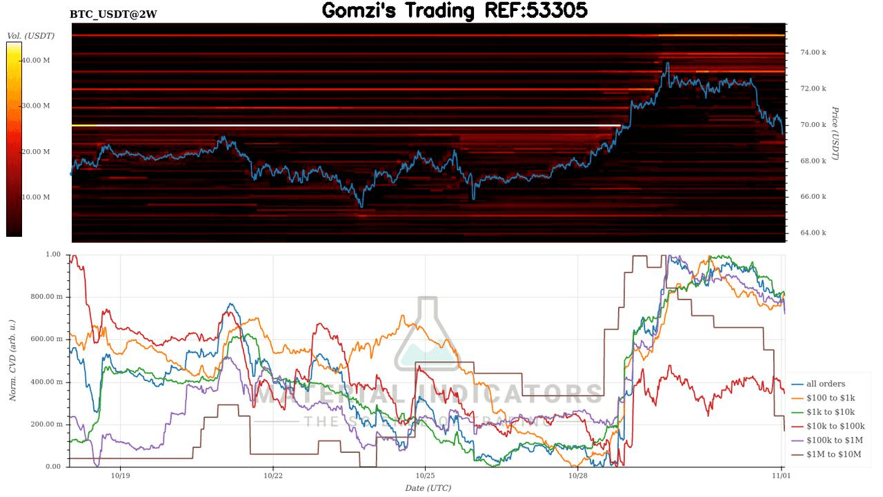 oddstrading2/29126/5846014522597427464