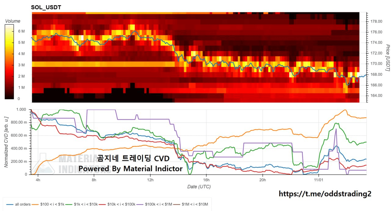 oddstrading2/29137/6134128535200188308