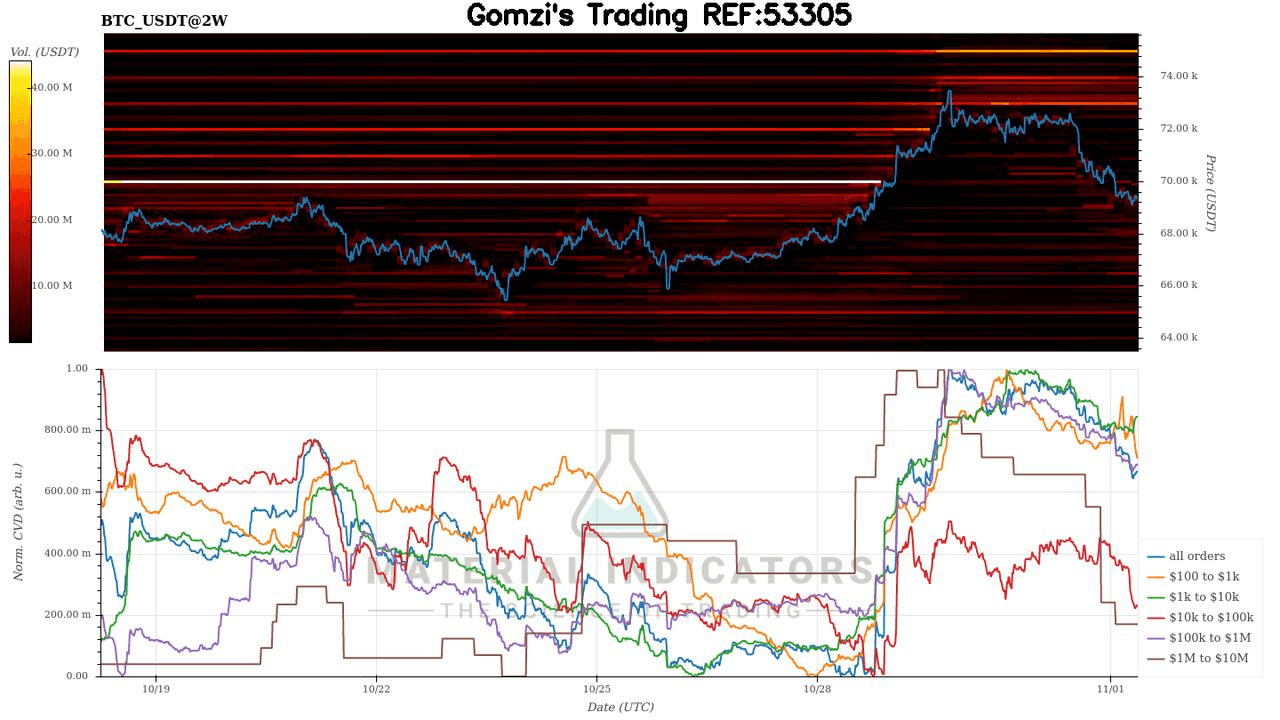 oddstrading2/29147/5848266322411111276