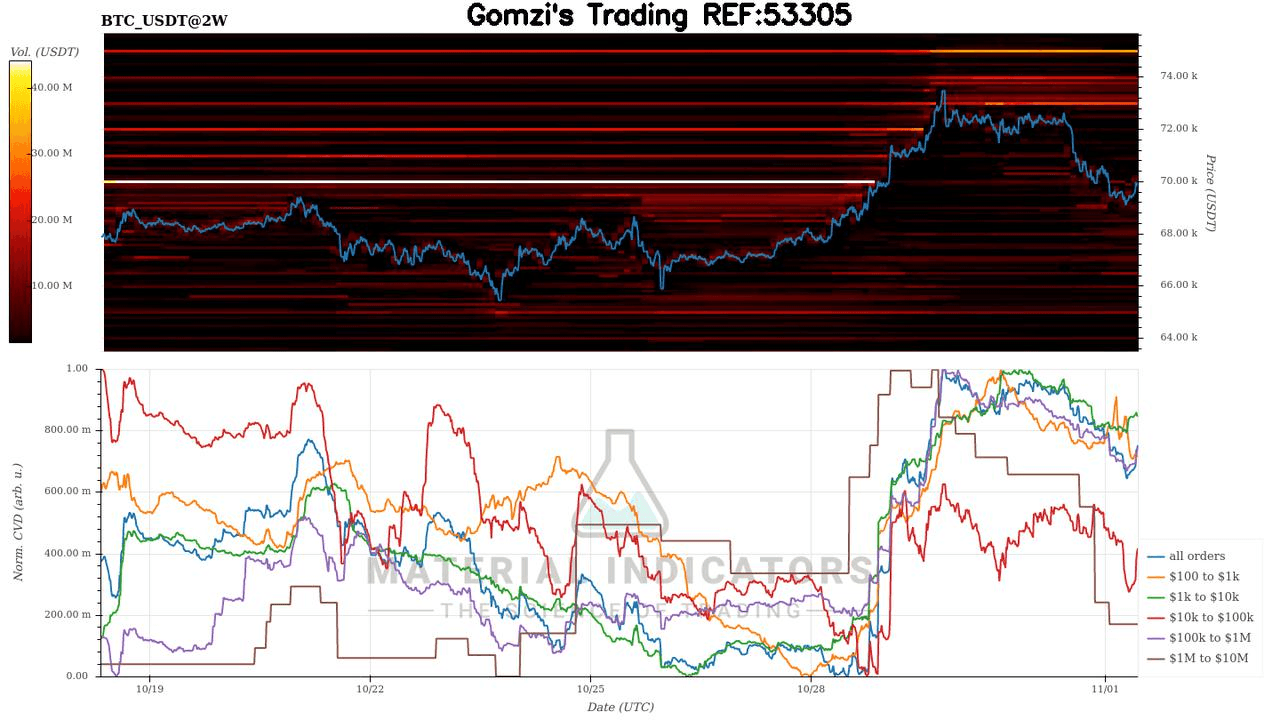 oddstrading2/29163/5848266322411111312