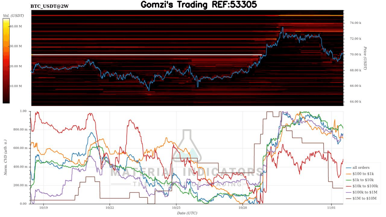 oddstrading2/29165/5848266322411111365