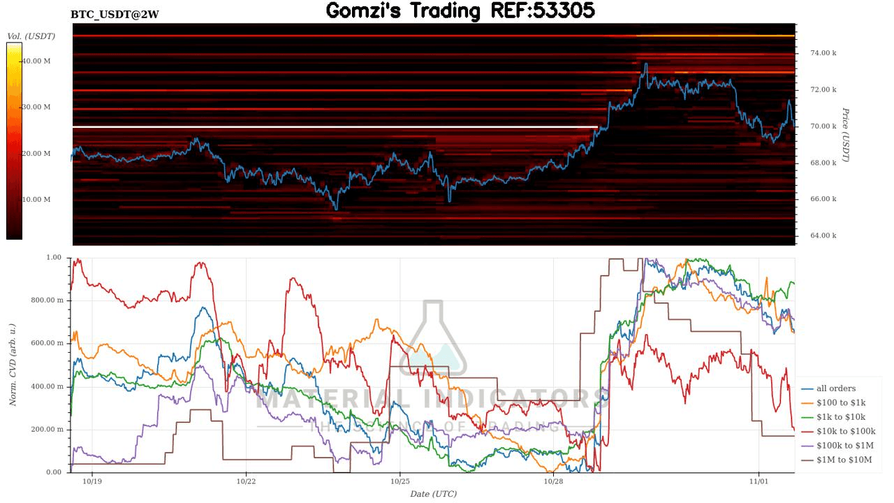 oddstrading2/29169/5848266322411111492