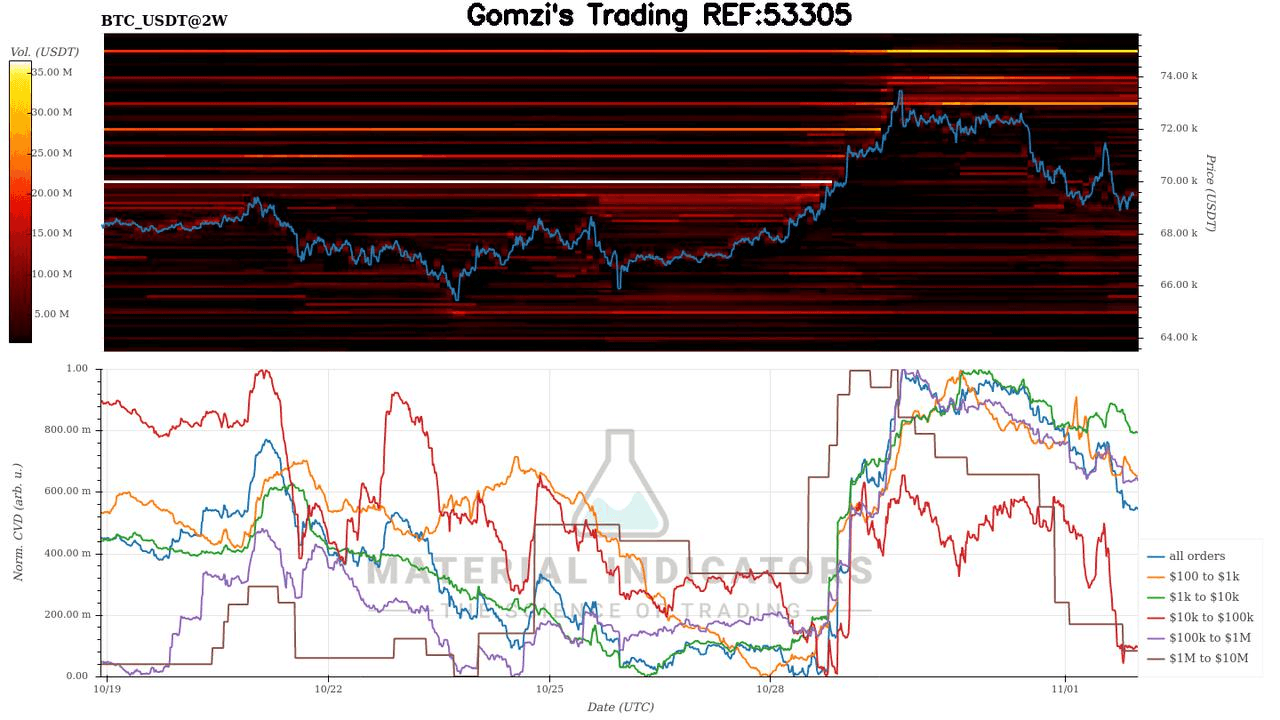 oddstrading2/29183/5848266322411111691