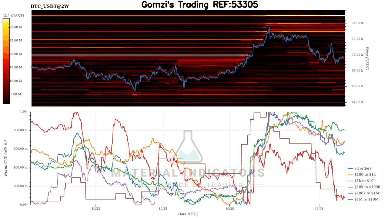 oddstrading2/29206/5850518122224798434