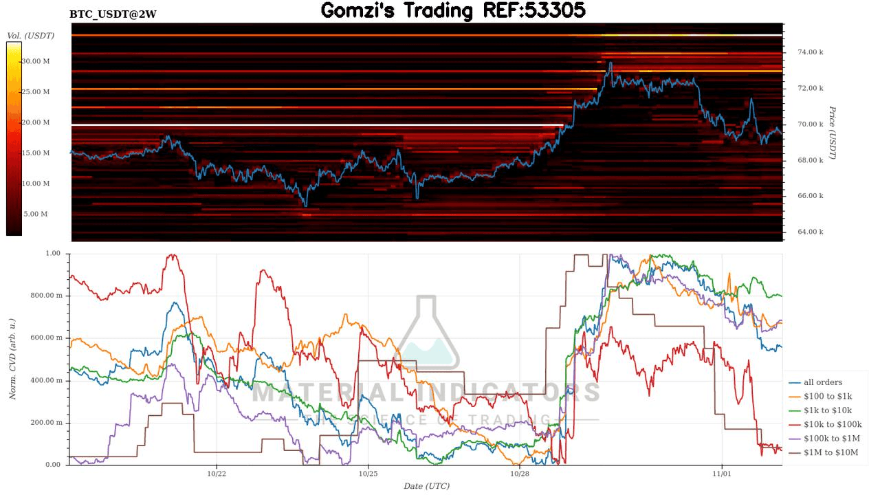 oddstrading2/29209/5850518122224798436