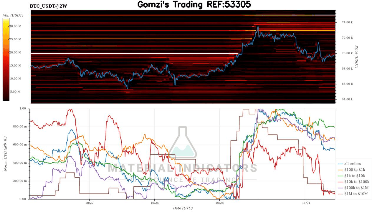 oddstrading2/29212/5850518122224798496