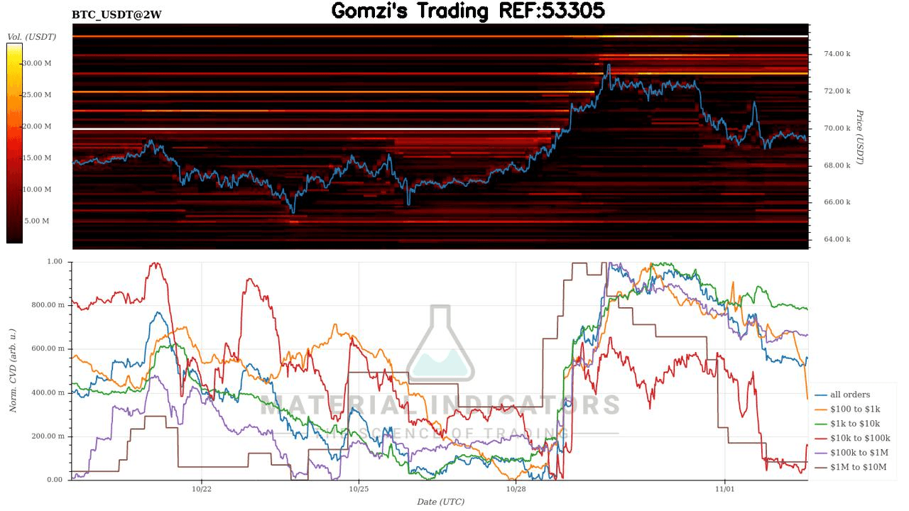 oddstrading2/29232/5850570293192541631