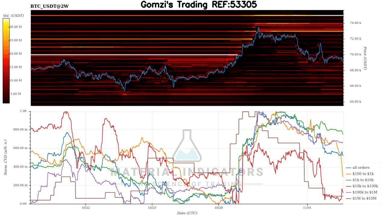 oddstrading2/29233/5850570293192541644