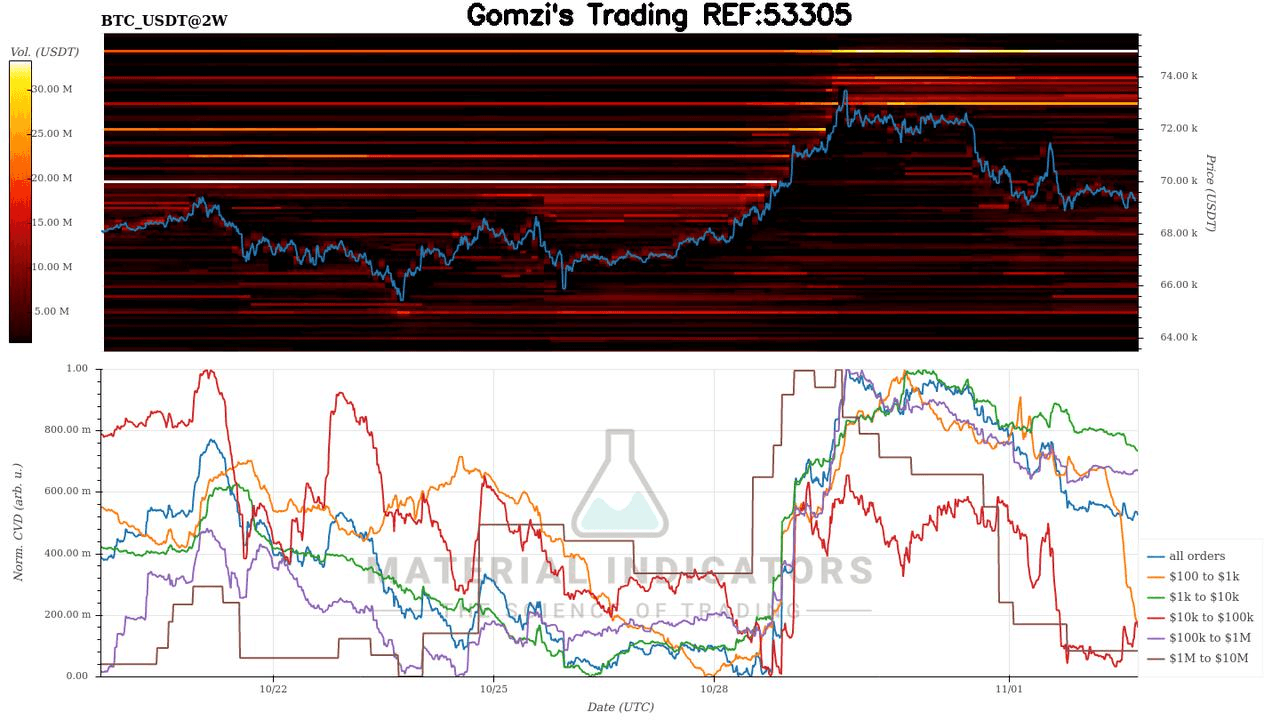 oddstrading2/29237/5850570293192541839