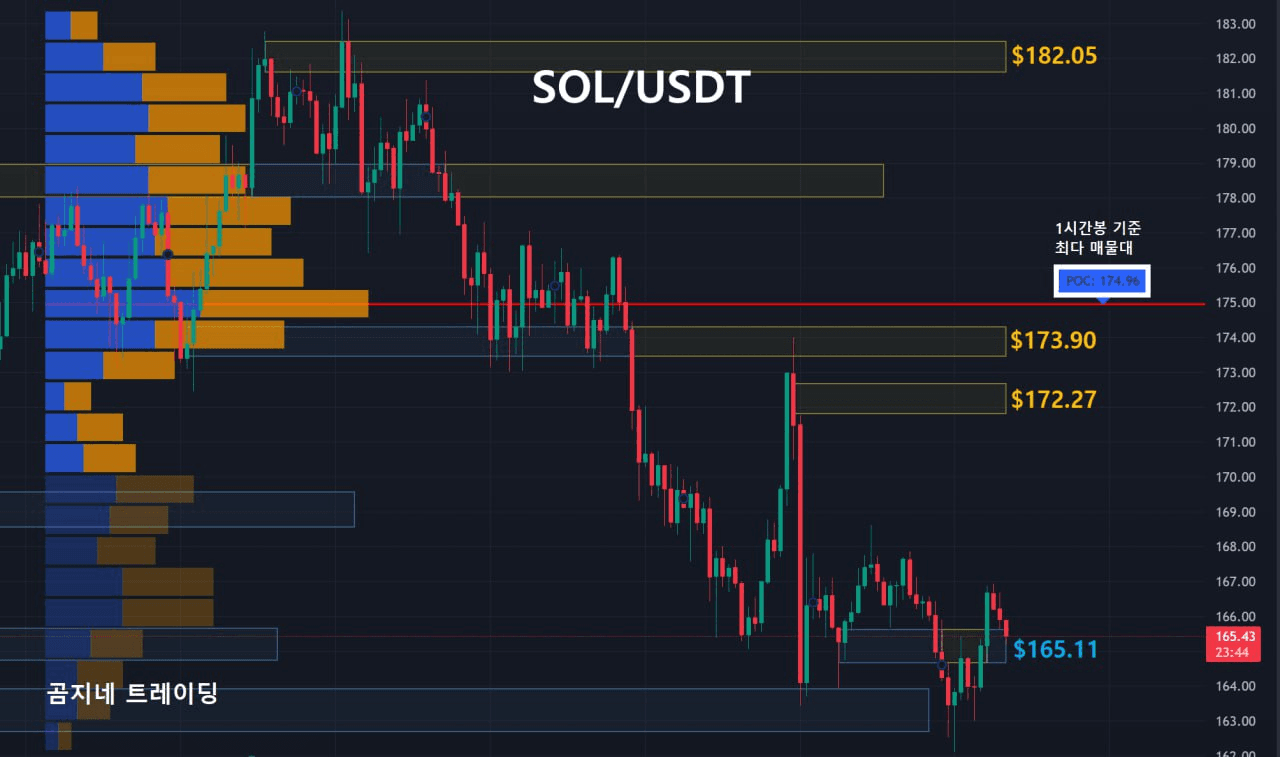 oddstrading2/29256/6140958138791215648