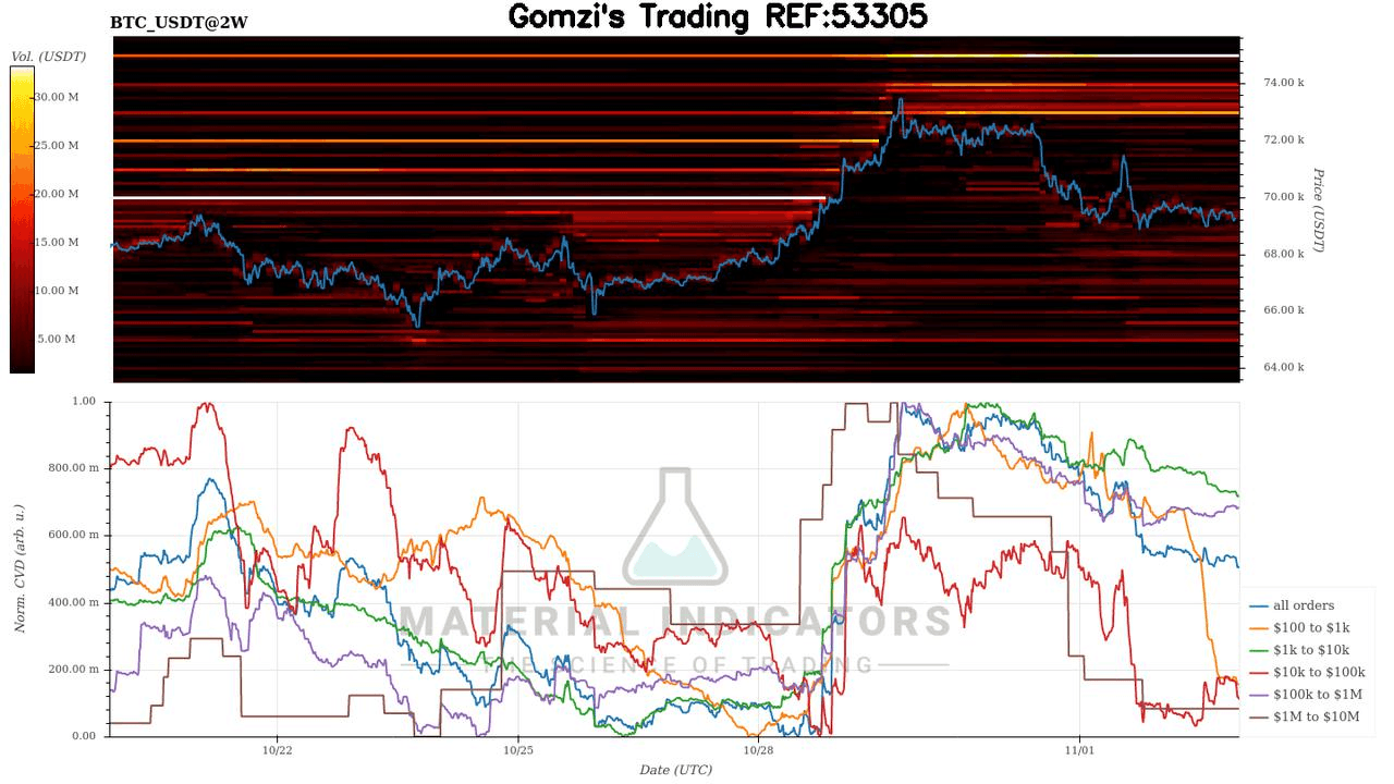 oddstrading2/29257/5850570293192541909