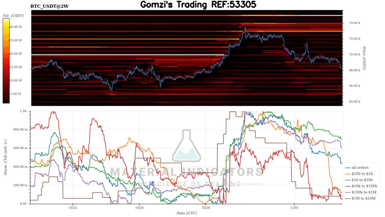 oddstrading2/29275/5852822093006226885