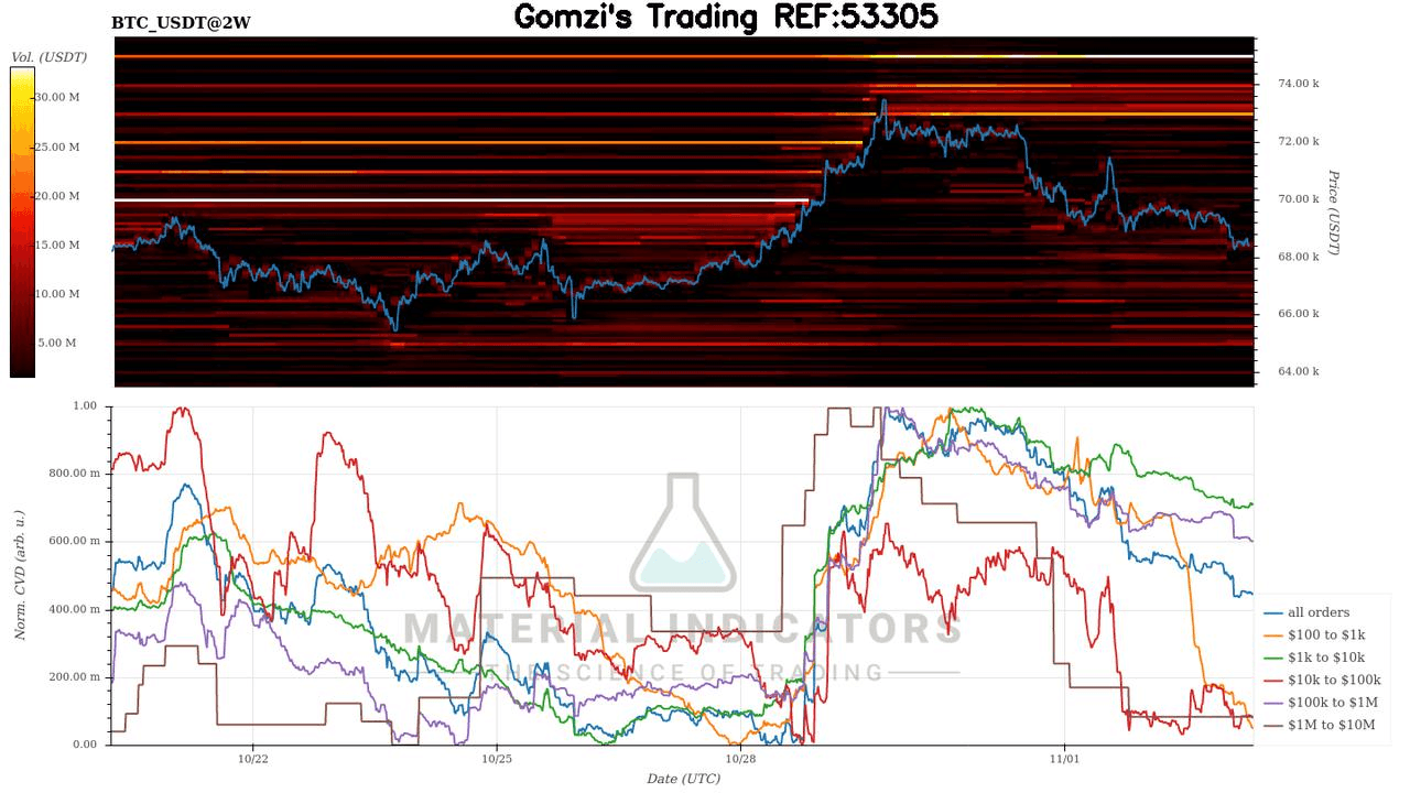 oddstrading2/29279/5852822093006226936