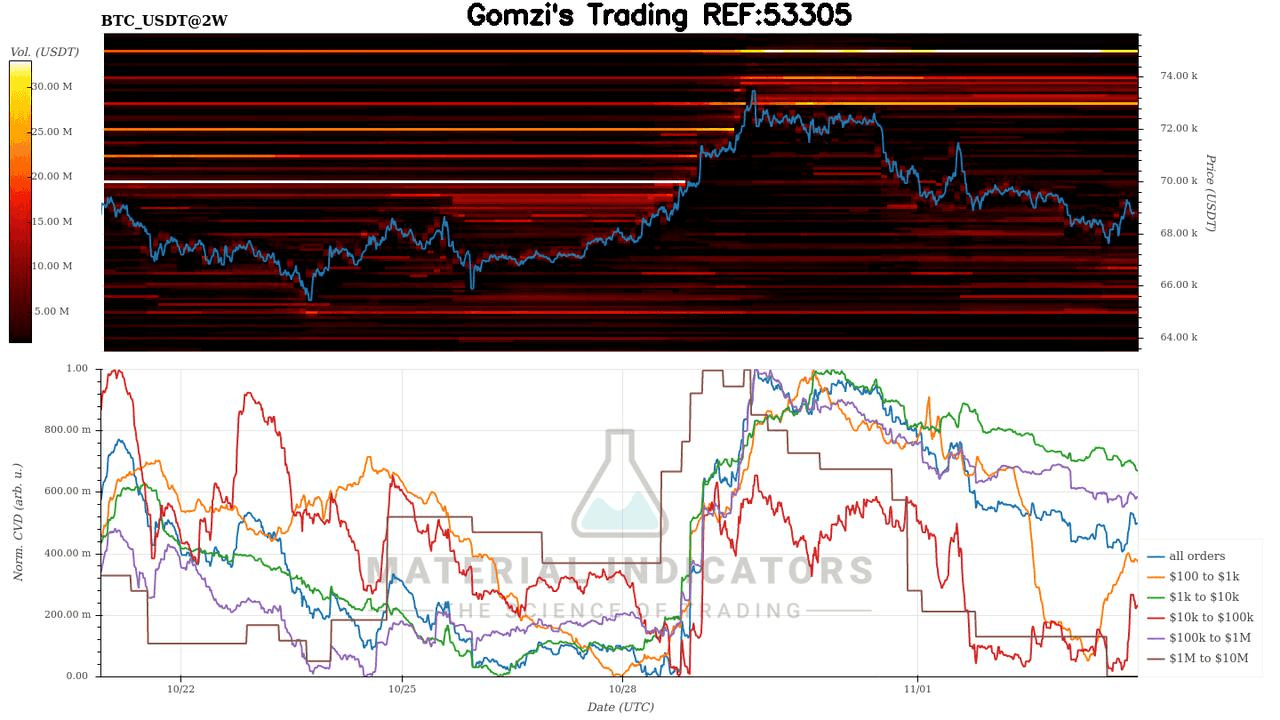 oddstrading2/29323/5855073892819912076