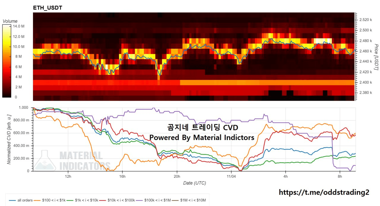 oddstrading2/29354/6142922622472668212