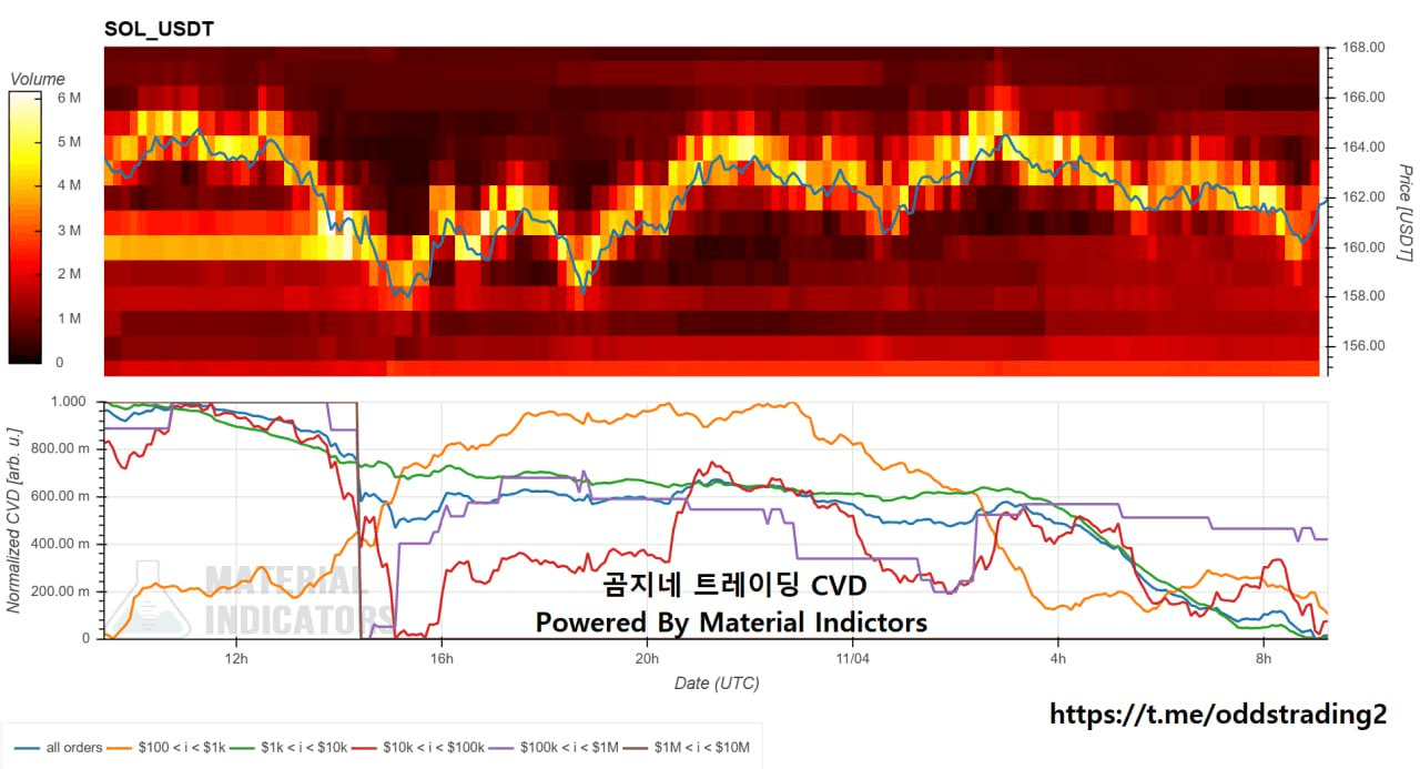 oddstrading2/29356/6142922622472668214