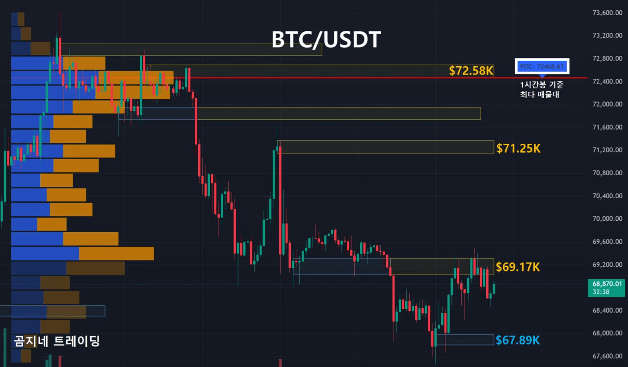 oddstrading2/29357/6142922622472668216