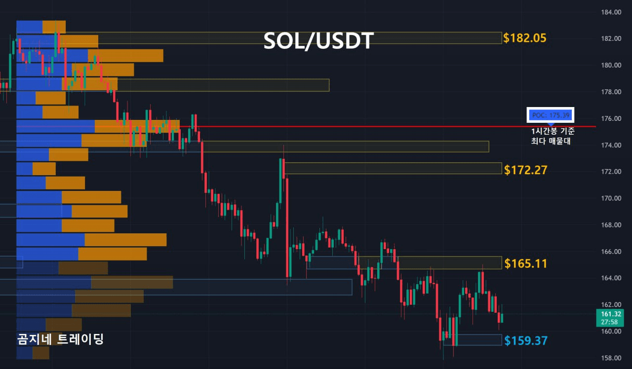 oddstrading2/29360/6142922622472668220