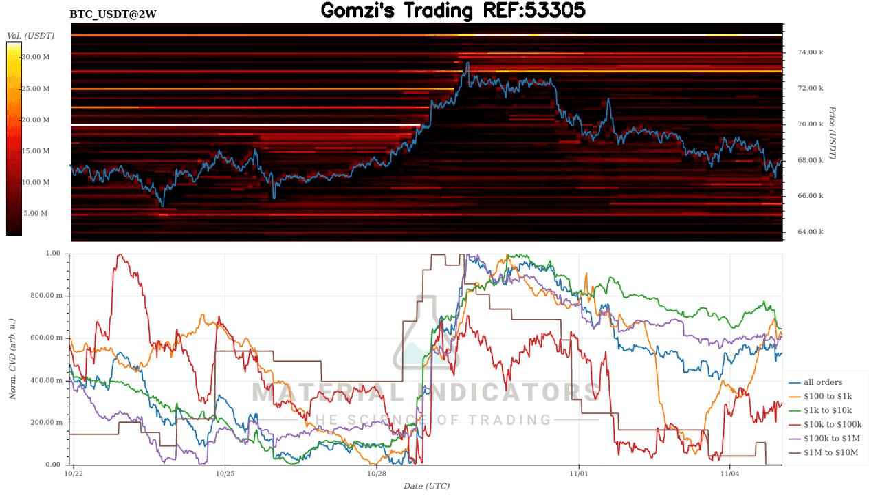 oddstrading2/29390/5857303805480256536