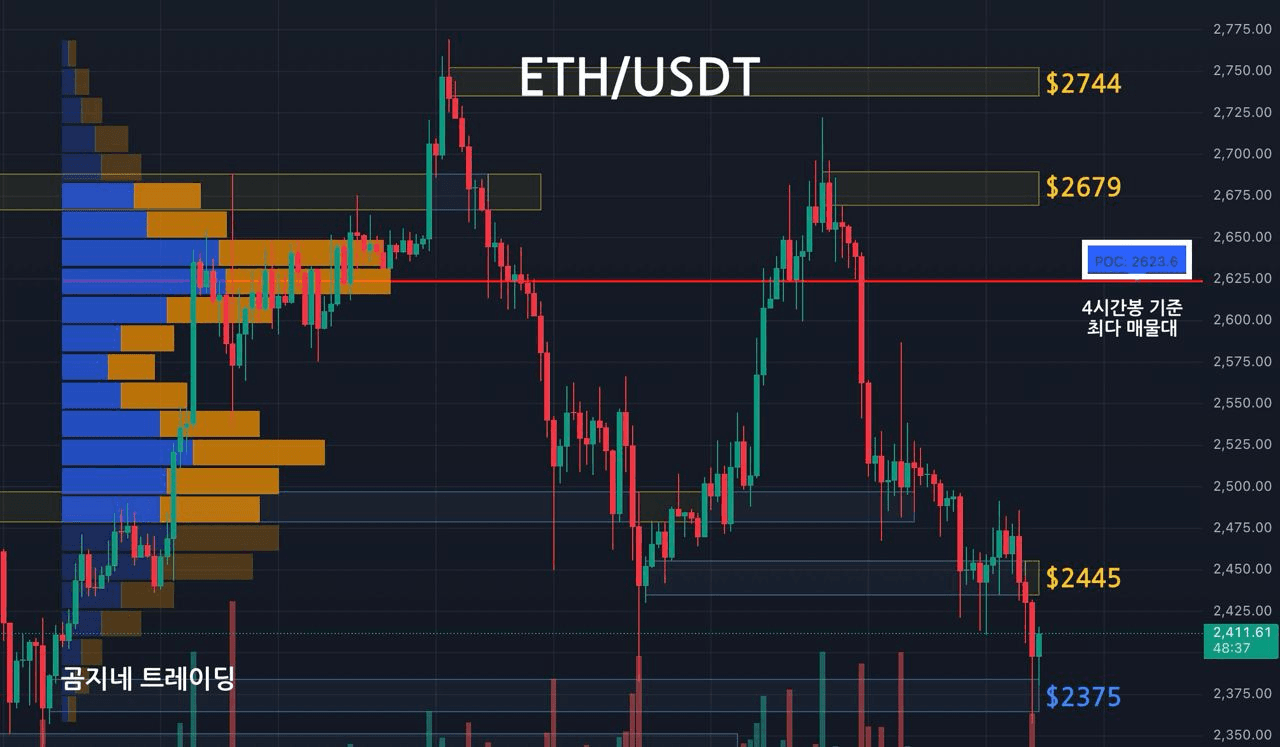 oddstrading2/29401/6145174422286353284